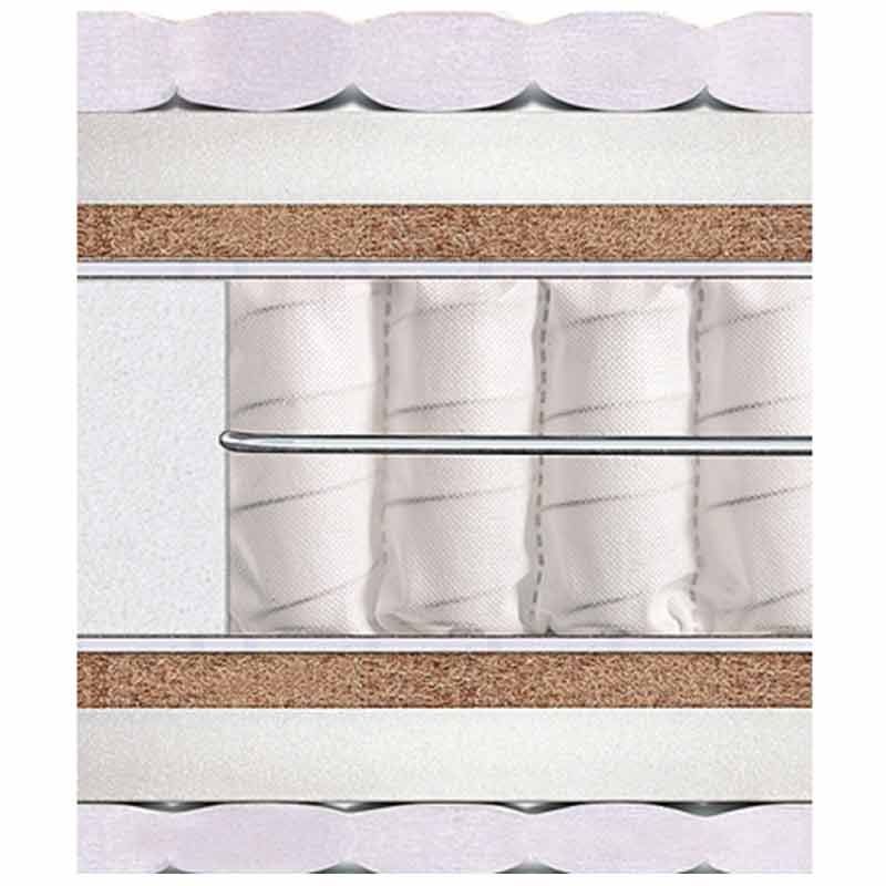 Ортопедический матрас Sofia lux / София Люкс Ортопедический матрас Sofia lux / София Люкс