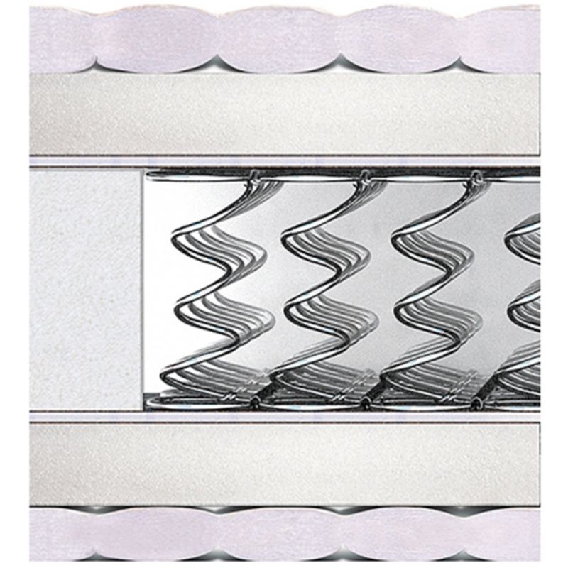 Матрас ортопедический Токио (Tokyo) Матрас ортопедический Токио (Tokyo)