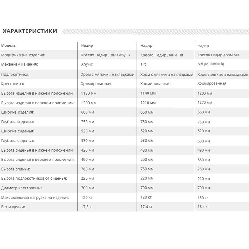 Кресло руководителя Надир Кресло руководителя Надир