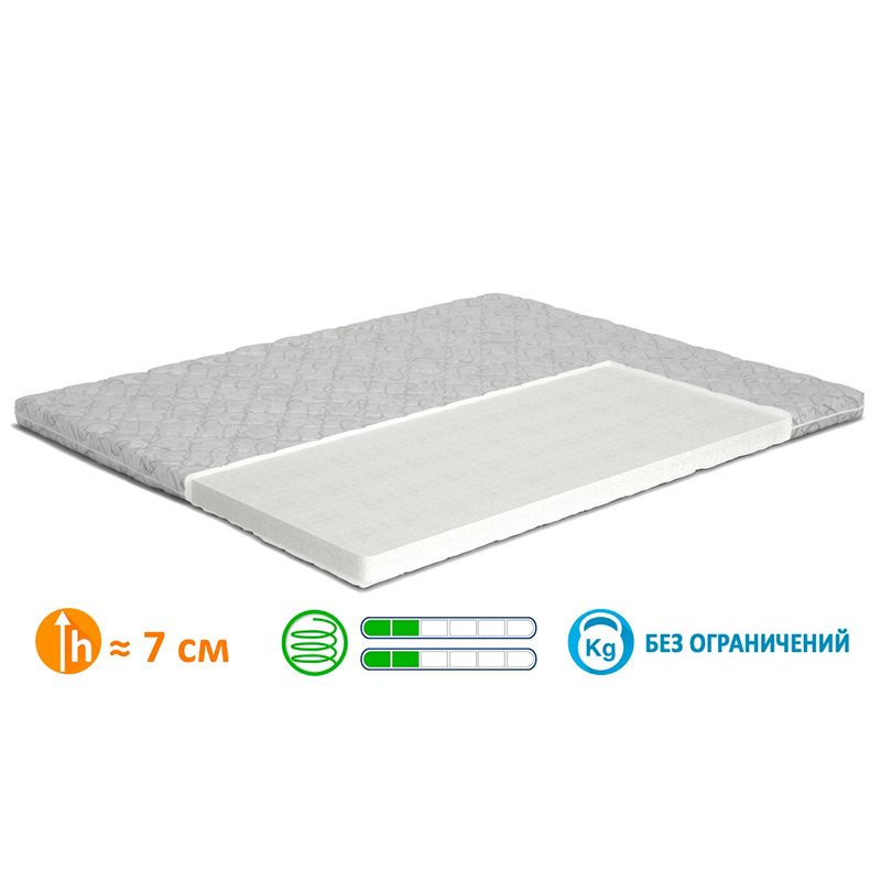 Матрас Футон 2 (Matroluxe) Матрас Футон 2 (Matroluxe)