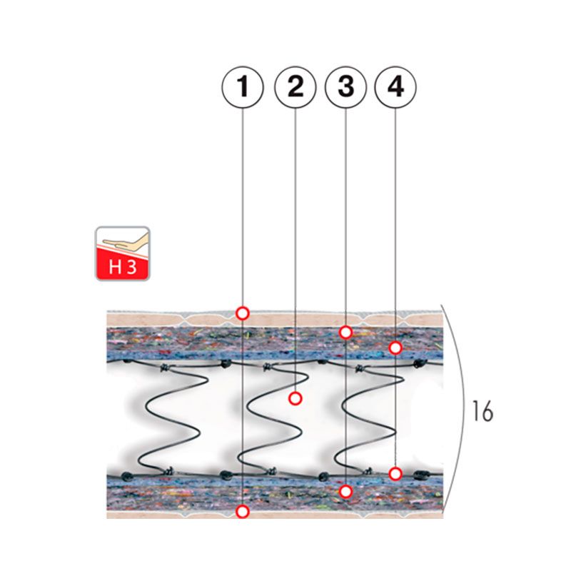 Матрас Хит-Лайт Матрас Хит-Лайт