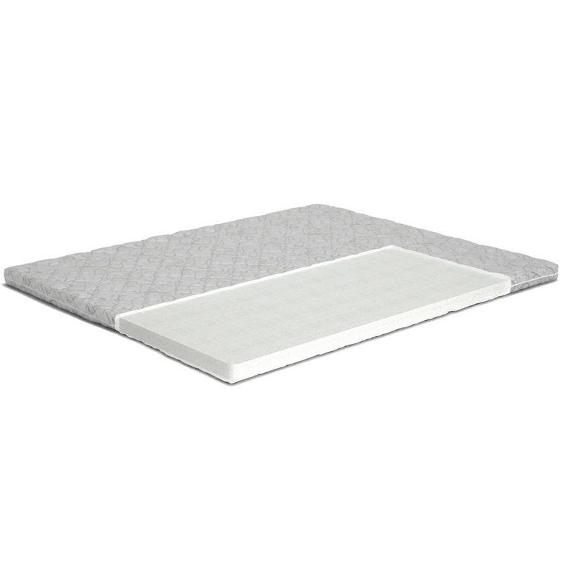 Матрас Футон 2 (Matroluxe) Матрас Футон 2 (Matroluxe)