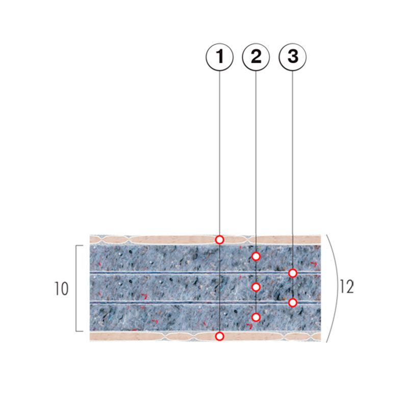 Матрас Стандарт Матрас Стандарт