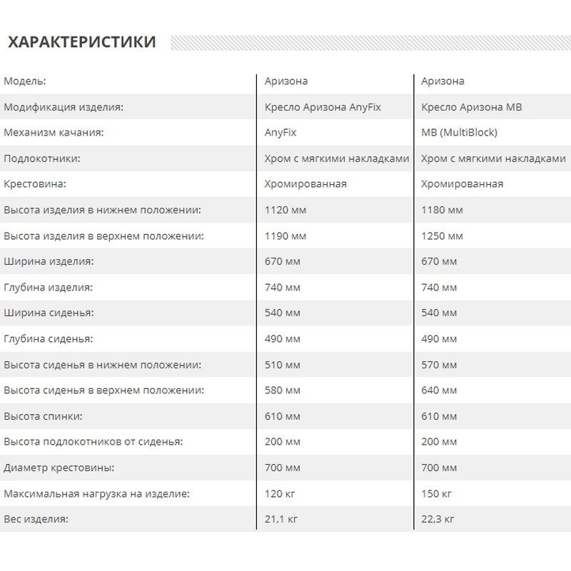 Кресло руководителя Аризона Кресло руководителя Аризона