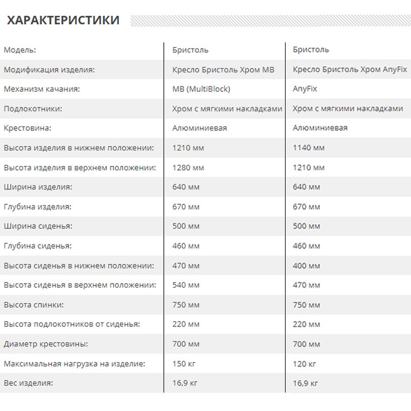 Кресло руководителя Бристоль Кресло руководителя Бристоль