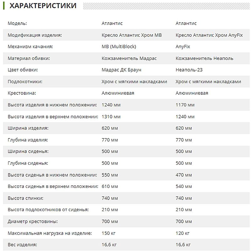 Кресло для руководителя Атлантис chrome