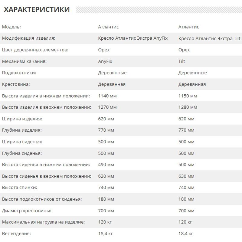 Кресло руководителя Атлантис Экстра 