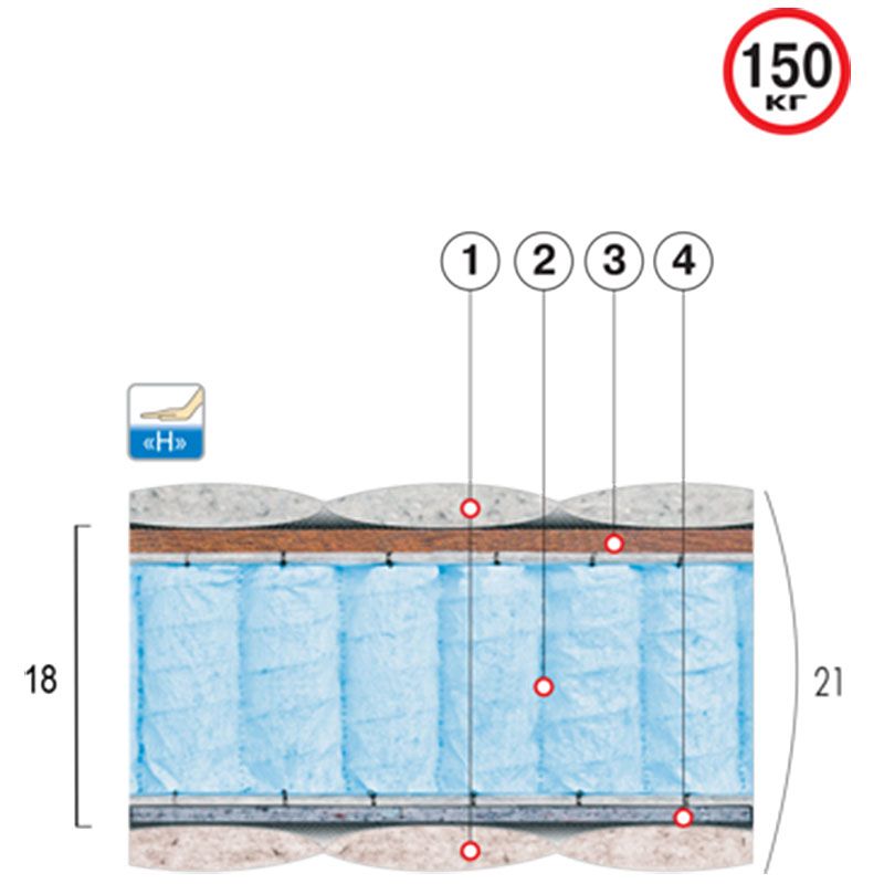 Матрас ортопедический Топаз (Велам)