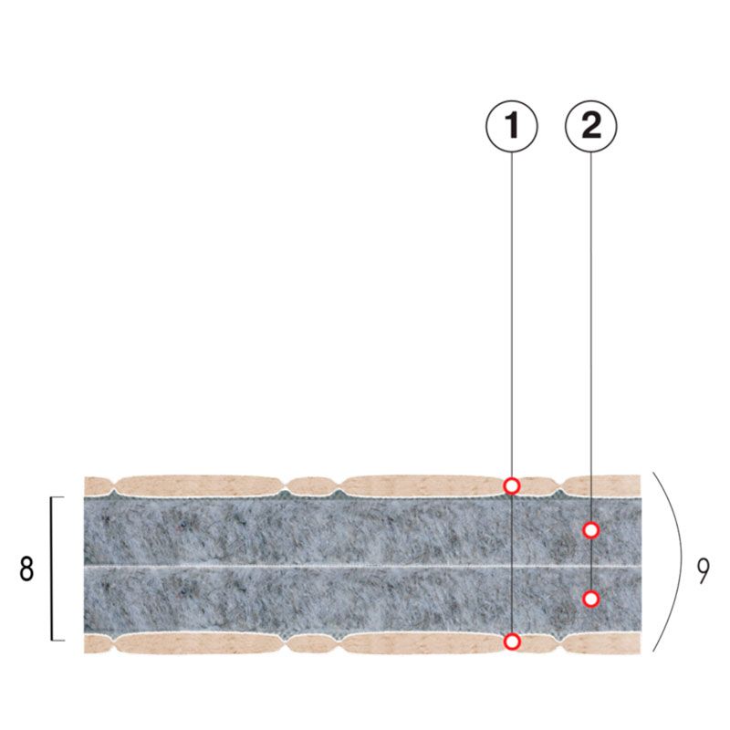 Матрас Фаворит