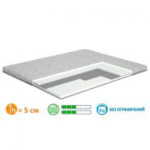 Матрас Футон 3 (Matroluxe)